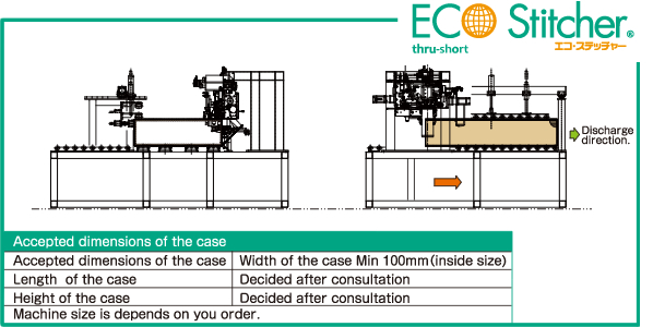 Eco-stitcher ThruShort