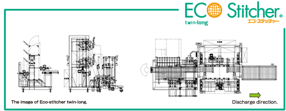 Eco-stitcher TwinLong